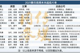 鬼吹灯传奇sf游戏下载