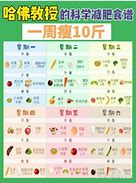 一个从减肥开始的励志传奇