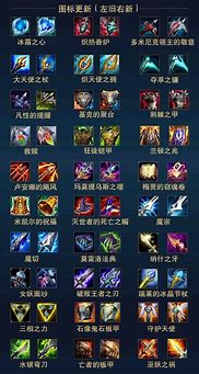 玩了这么久的传奇私服 从没见过这么搞笑的