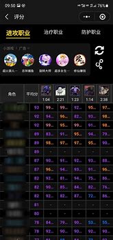 法师带狗已经那么厉害了 法师带狗见过吗 这个操作是真是假
