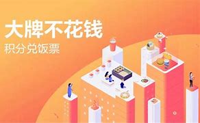 支付宝积分兑换在哪里 支付宝积分兑换的东西在哪里查看订单