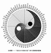 真正的1.76版本复古传奇应该是什么样子？