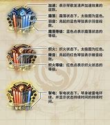 古界单职业游戏下载