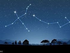 北斗七星的秘密