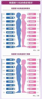 2014年最好用最牛逼的传奇私服外挂是哪个 求大神