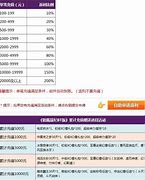 嘟嘟传奇sf打金版
