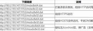 传奇私服过滤文件修改 是不是要编辑传奇目录下的某个文件