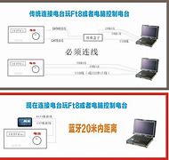 电脑玩不了传奇私服是怎么回事？ – 手机爱问