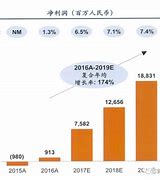 轩辕传奇sf下载
