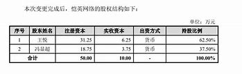 传奇私服背后有哪些玄机 背后的原因原来是这样