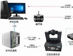 虚拟机支持传奇私服么与传奇私服
