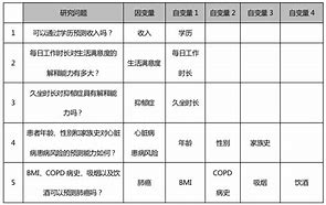 怎么通过变量在传奇sf刷元宝教学