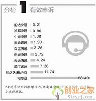 蓝魔无赦传奇公益服私服