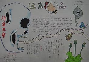 你没见过的地图 看完层次又提升了