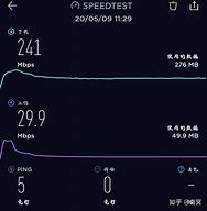 移动网打不开传奇私服网站与移动网